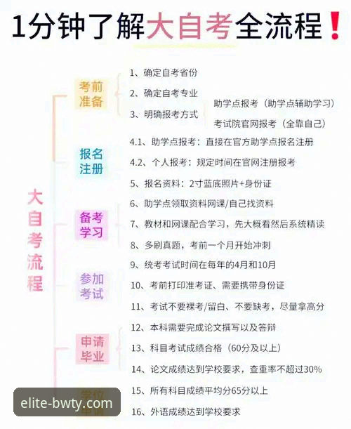 宝威体育平台iOS与安卓双端深度评测：从下载到体验的全流程详解