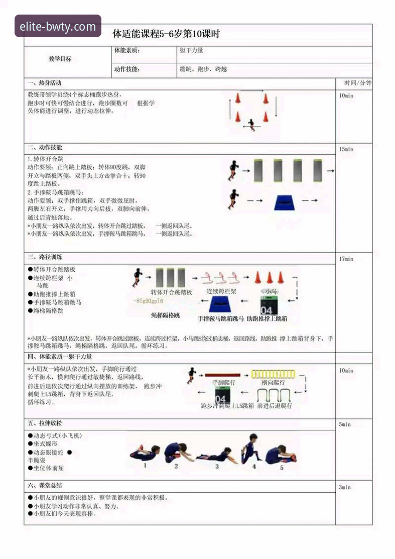 宝威体育平台实用指南：从入门到精通的完整教程